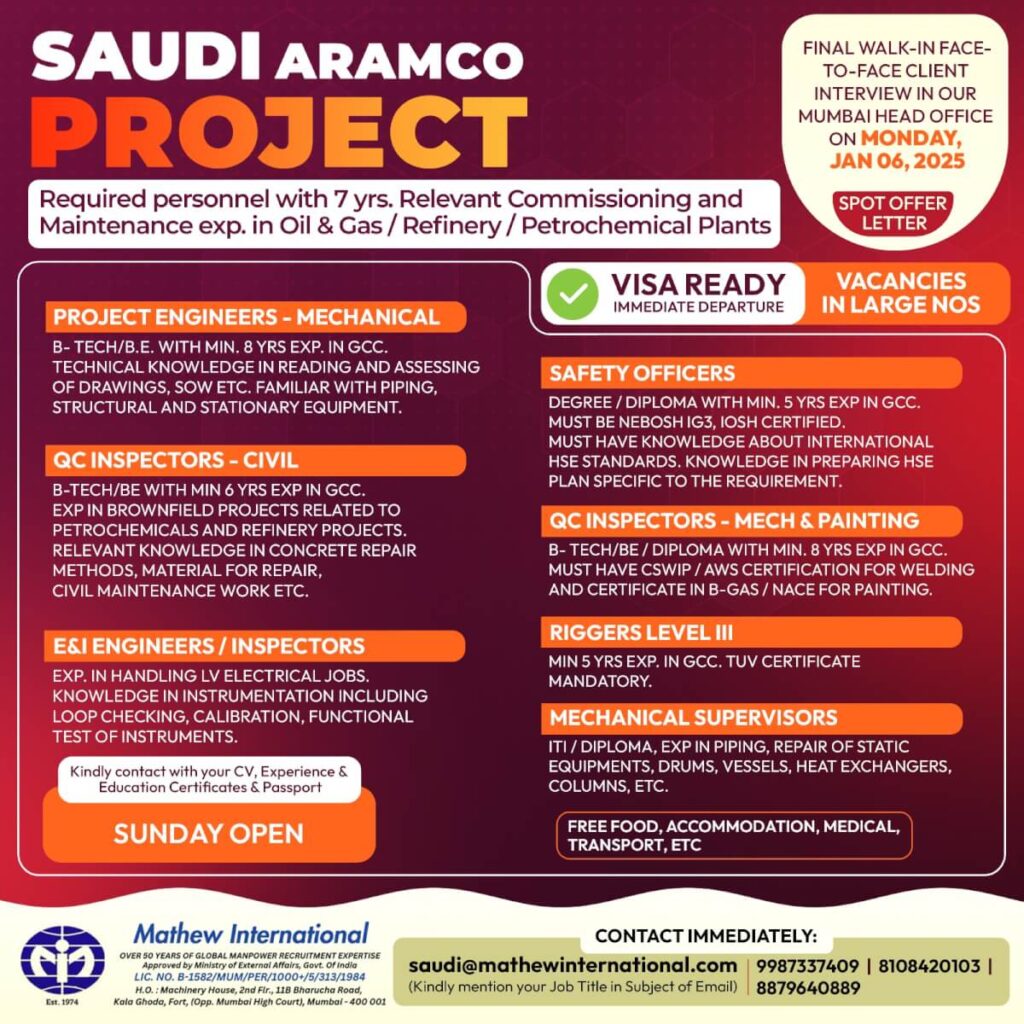 Saudi ARAMCO CAREERS 2025|Gulf Jobs 2025