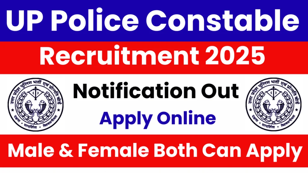 UP Police Constable Recruitment 2025: Apply Online for 32679 Posts