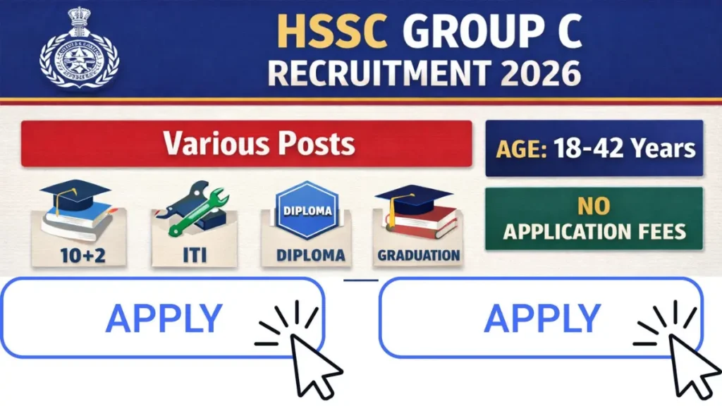 Haryana HSSC Group C Phase-II Recruitment 2026: Notification Out for 4200+ Posts