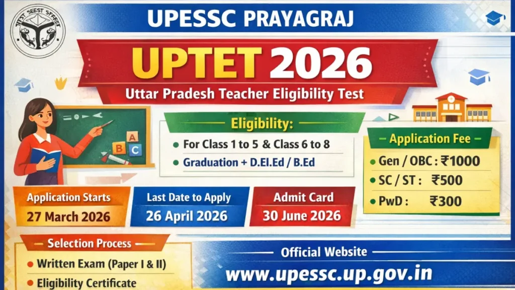 UPTET 2026 Notification (UP Teacher Eligibility Test 2026): Apply Online, Check Details