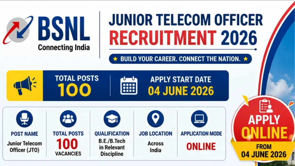 BSNL Junior Telecom Officer Recruitment 2026: Notification Out, Apply Online