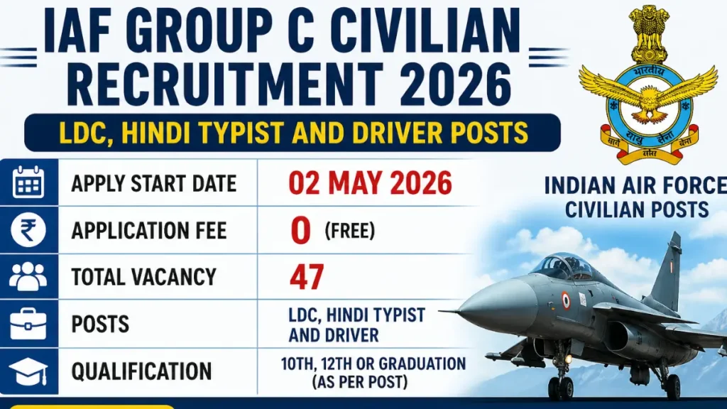 IAF Group C Civilian Posts Recruitment 2026: Apply for LDC, Hindi Typist & Driver Posts
