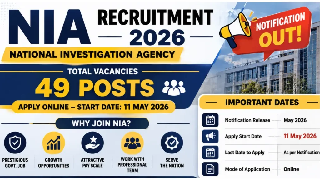 NIA Panchkula & Jaipur Recruitment 2026: Notification Out for Various Posts, Apply Online
