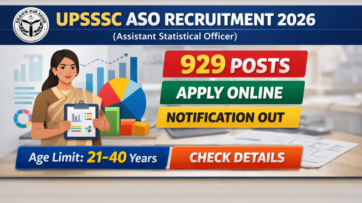 UPSSSC ASO Recruitment 2026: Apply Online for 1565 Posts, Check Details