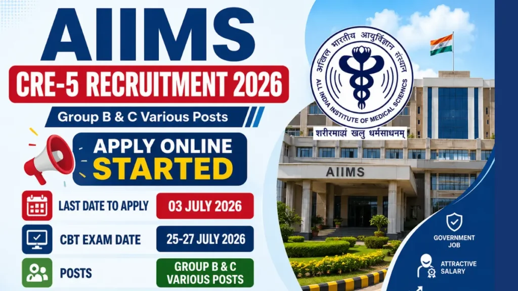 AIIMS CRE-5 Recruitment 2026: Apply Online for Group B & C 1484 Posts