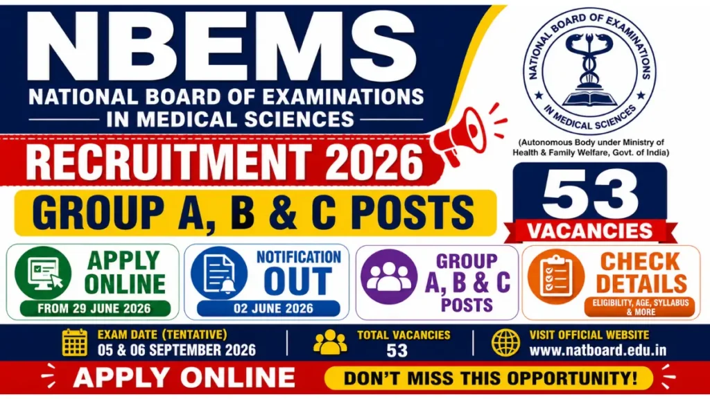 Delhi NBEMS Recruitment 2026 Notification Out for Group A, B & C Posts, Check Details