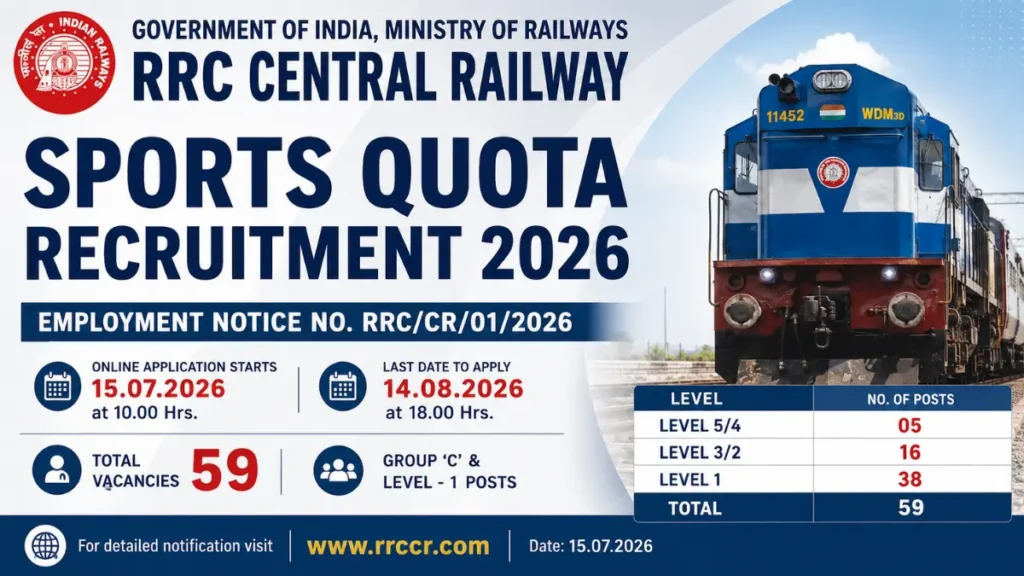 RRC Central Railway Sports Quota Recruitment 2026 – Apply Online for 59 Group C & Level-1 Posts