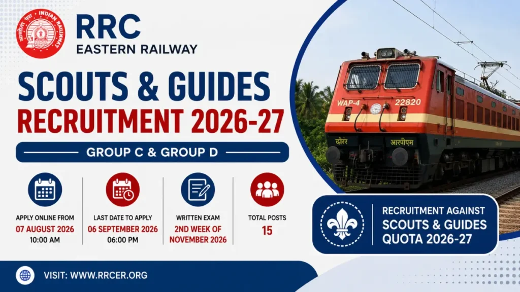 RRC ER Scouts & Guides Recruitment 2026: Notification Out for Group C & Group D Vacancies