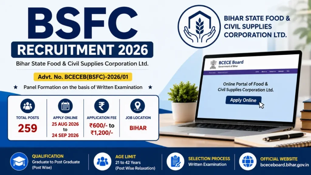 BSFC Recruitment 2026: Apply for LDC, Accountant & Assistant Manager Posts