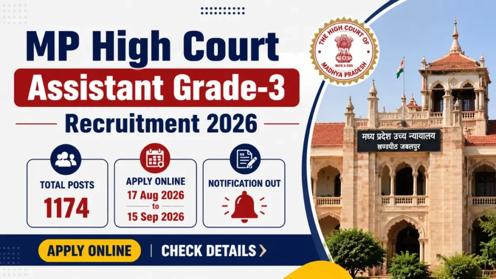 MP High Court Assistant Grade-3 Recruitment 2026: Apply Online for 1174 Posts