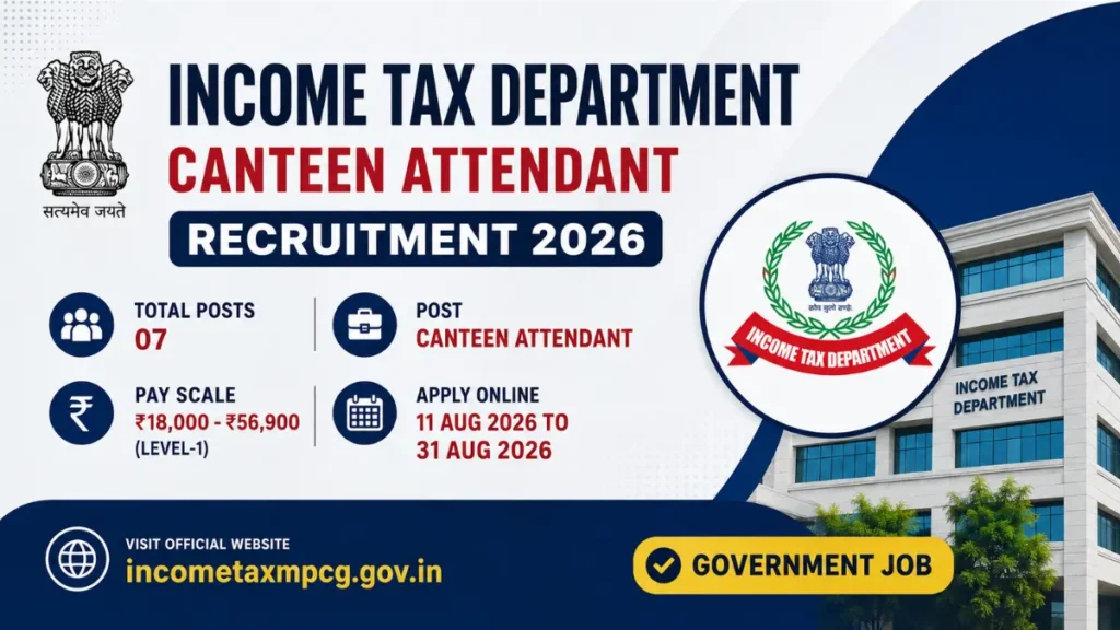 Income Tax Department Canteen Attendant Recruitment 2026 – Notification Out for Group C Posts