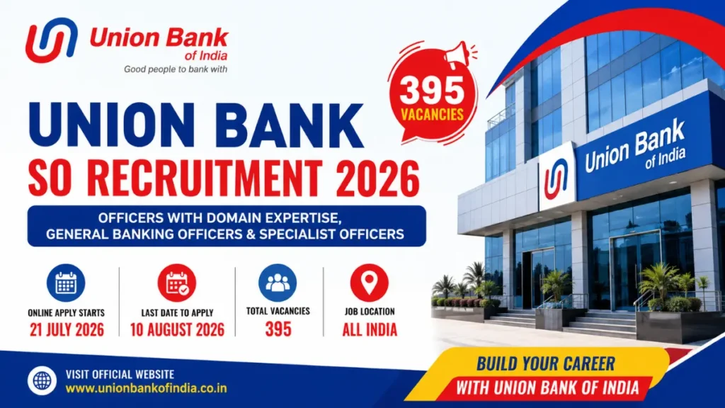 Union Bank SO 395 Posts Exam Date Out, Check Notice