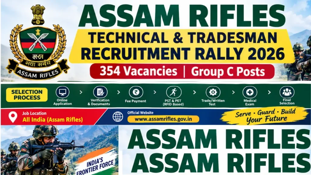 Assam Rifles Technical and Tradesman Recruitment Rally 2026 – Notification Out for 354 Posts