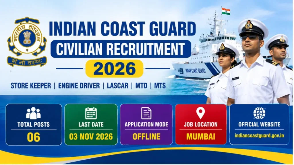 Indian Coast Guard Civilian Recruitment 2026 – Apply for Store Keeper, Engine Driver, Lascar, MTD, MTS Posts