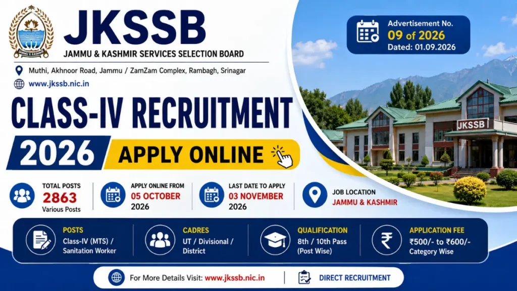 JKSSB Class-IV Recruitment 2026 – Notification Out for 2863 Posts