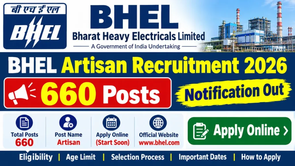 BHEL Artisan Recruitment 2026 – Notification Out for 660 Posts