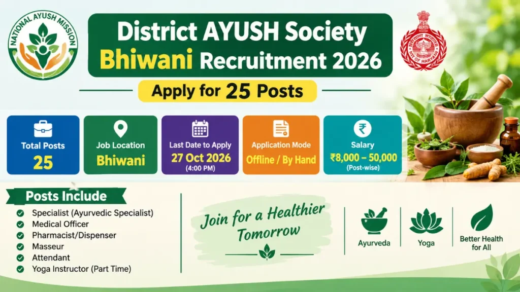 District AYUSH Society Bhiwani Recruitment 2026 – Apply for Various Posts