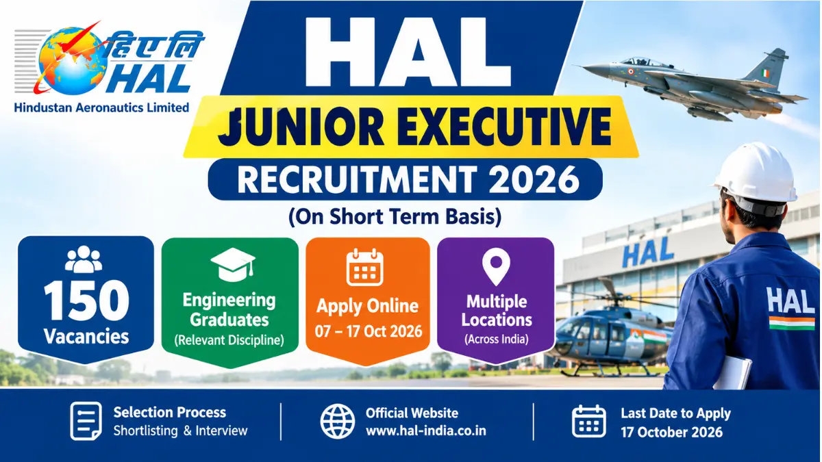 HAL Junior Executive Recruitment 2026 – Apply Online for 150 Posts