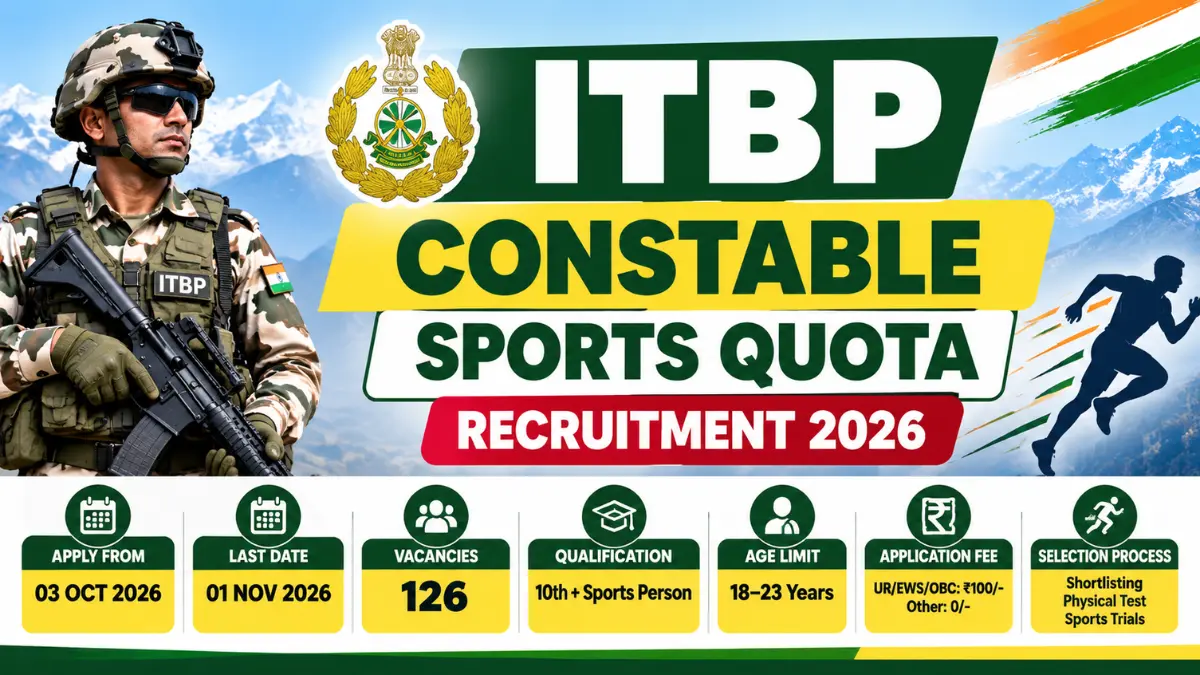 ITBP Constable Sports Quota Recruitment 2026: Notification Out for 126 Posts