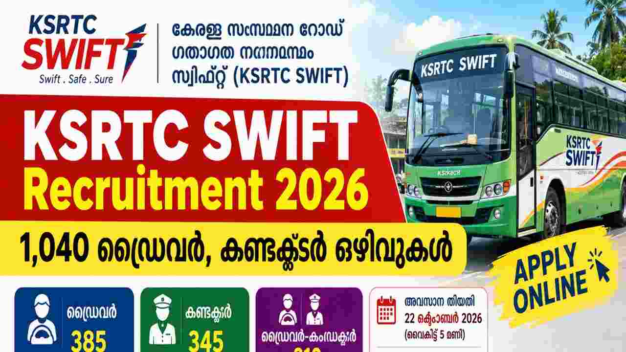 KSRTC SWIFT Recruitment 2026: Apply Online for 1,040 Driver and Conductor Vacancies