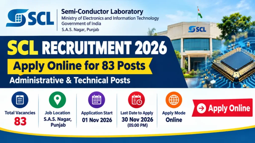 SCL Recruitment 2026 – Apply Online for 83 Administrative and Technical Posts